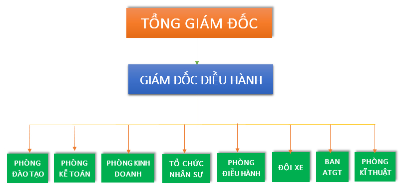 Công Ty TNHH Sơn Timelex Việt Nam
